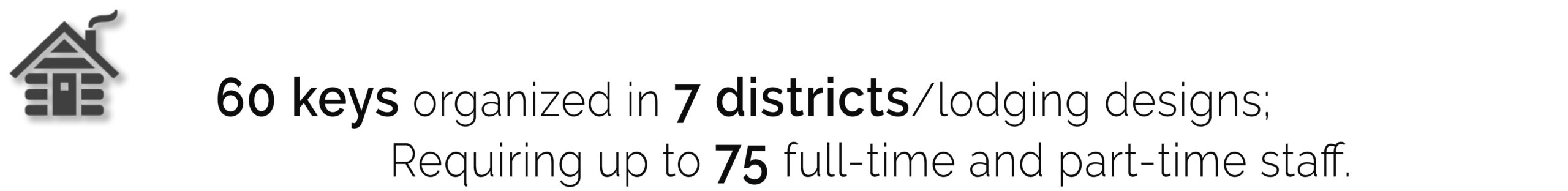 Greystone-Overview---Districts